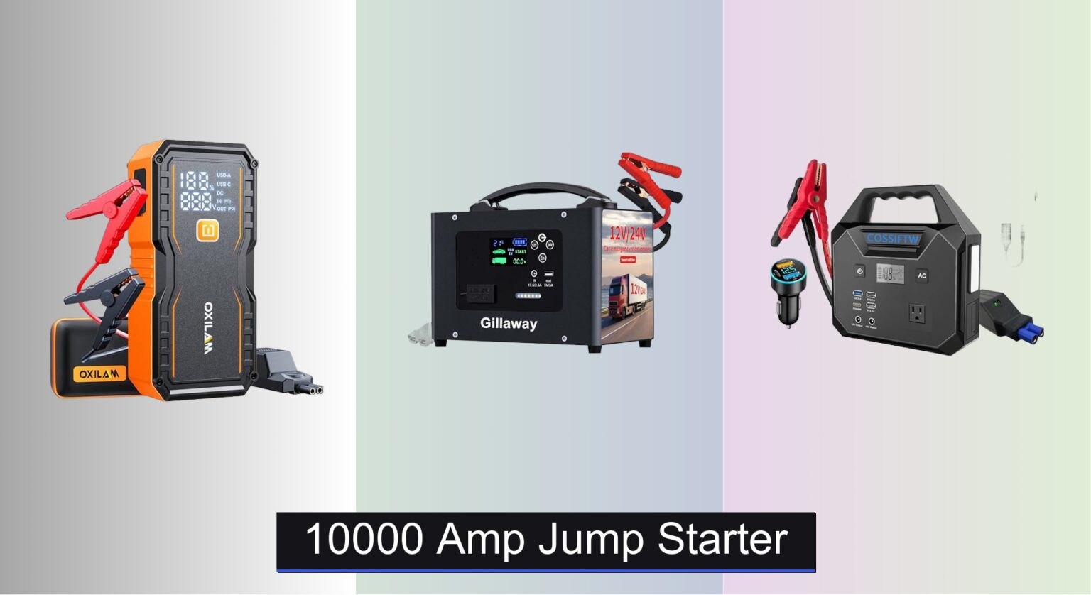 5 Best Giatero Jump Starters of 2025