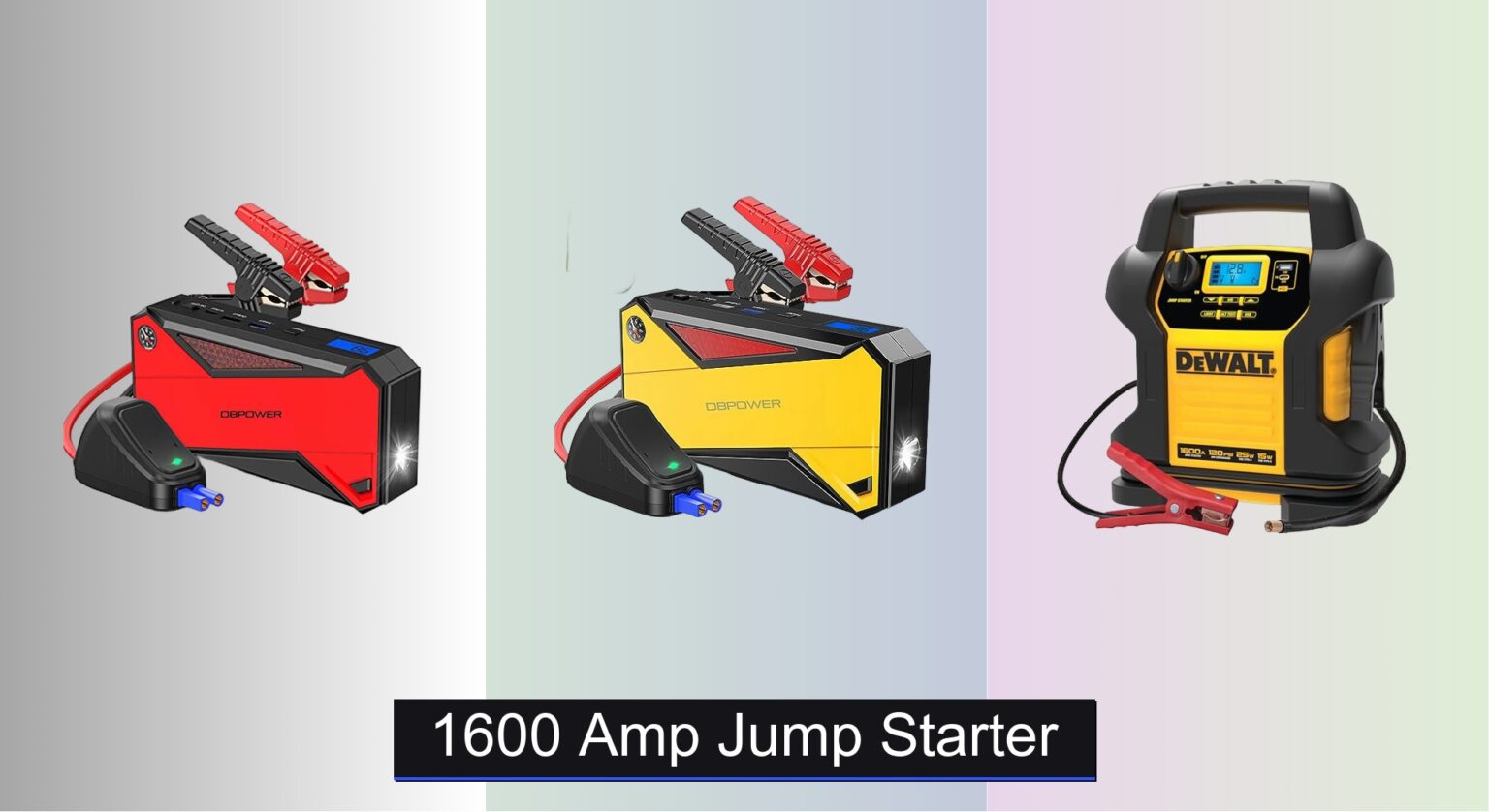 5 Best Giatero Jump Starters of 2025