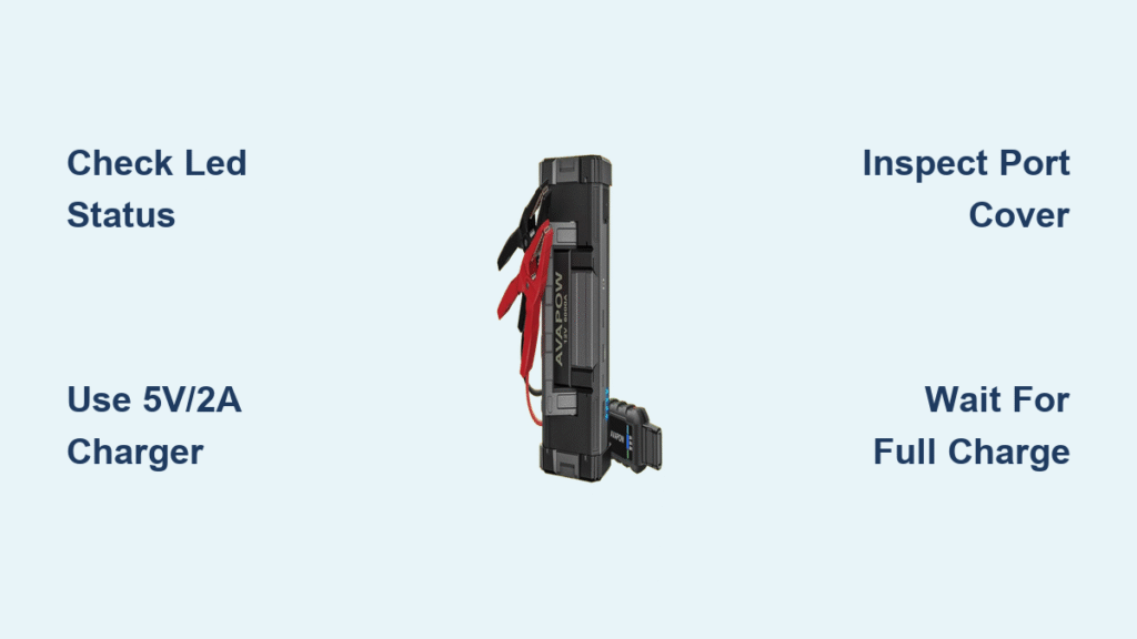 How to Charge Avapow Jump Starter