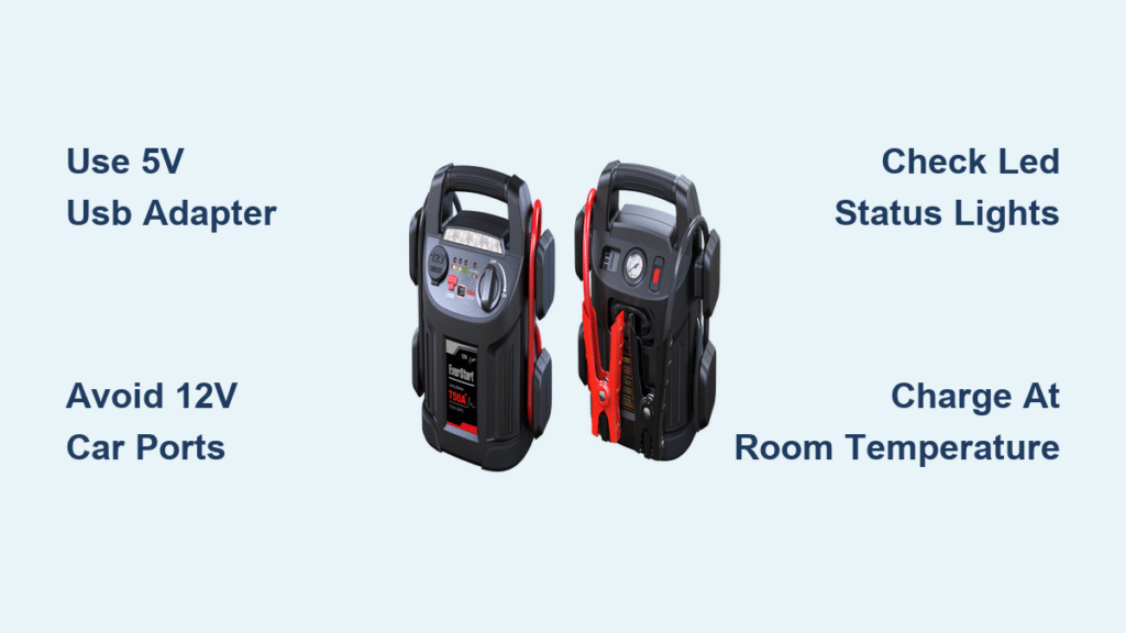 How to Charge Everstart 750 Peak Amps Jump Starter
