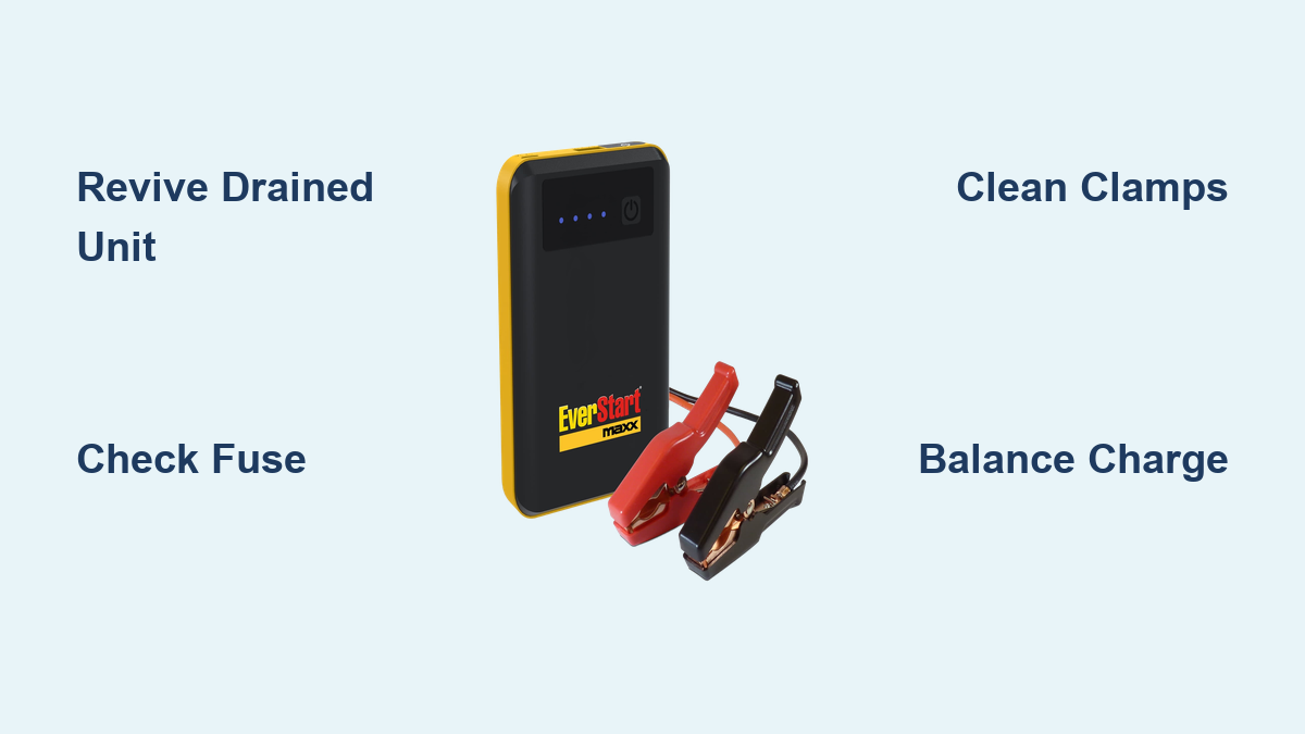 Everstart Maxx Jump Starter Troubleshooting: Quick Fixes & Tips